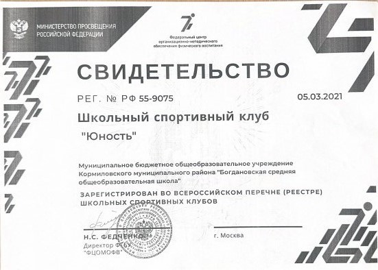 Изображения.