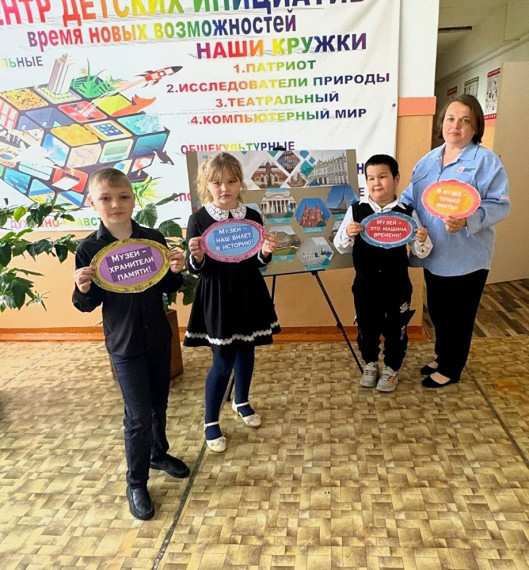 «Международный день музеев».